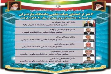 شش عضو هیات علمی دانشگاه مازندران در لیست ۲ درصد دانشمندان برتر جهان در سال ۲۰۲۰ قرار گرفتند
