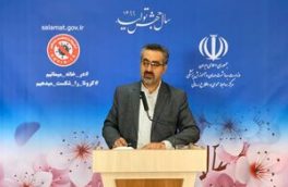 ۹۸۳ ابتلای جدید کرونا در کشور/فوتی‌ها از مرز ۶هزار نفر گذشت