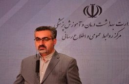 ٢٢٨٢ ابتلا و ۵۷ فوتی جدید کرونا در کشور