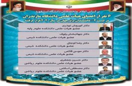 شش عضو هیات علمی دانشگاه مازندران در لیست ۲ درصد دانشمندان برتر جهان در سال ۲۰۲۰ قرار گرفتند