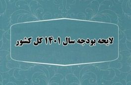 ۲۵ دی؛ آغاز بررسی جزییات بودجه در کمیسیون تلفیق