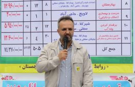 عملکرد امور توزیع برق چمستان در دولت سیزدهم