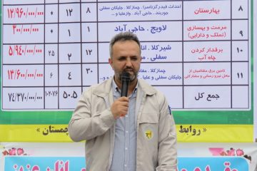 عملکرد امور توزیع برق چمستان در دولت سیزدهم